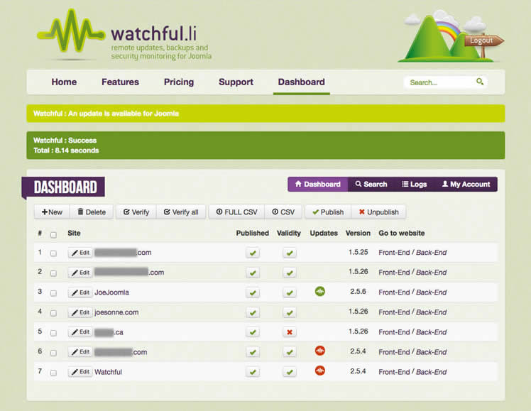 Watchful Dashboard